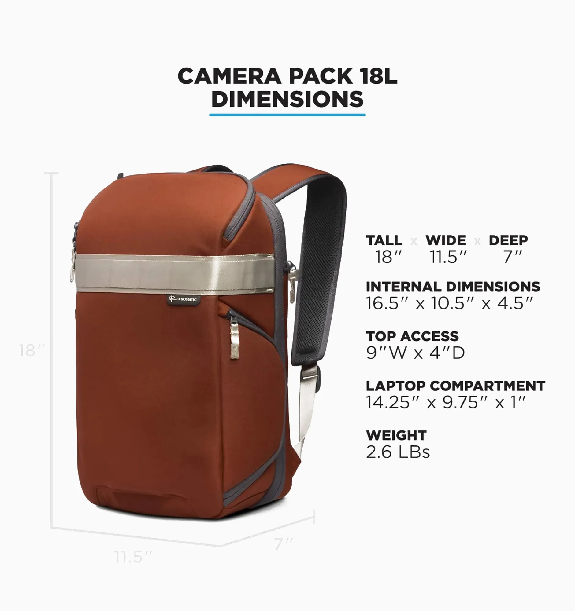 Nomatic Luma Camera Pack 18L